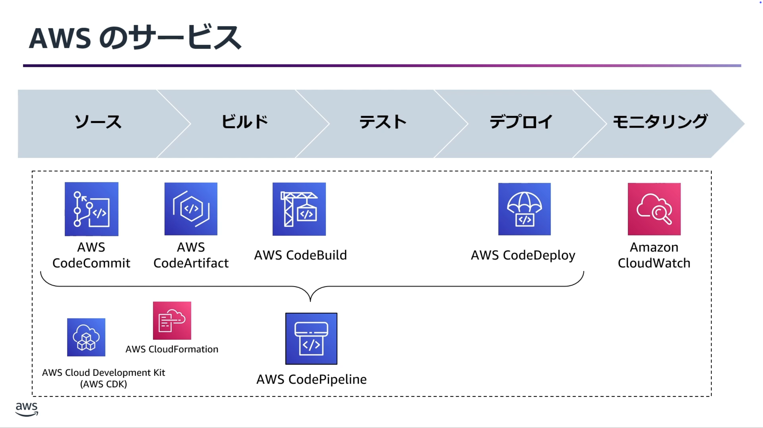スクリーンショット 2025-06-08 2.30.10.png