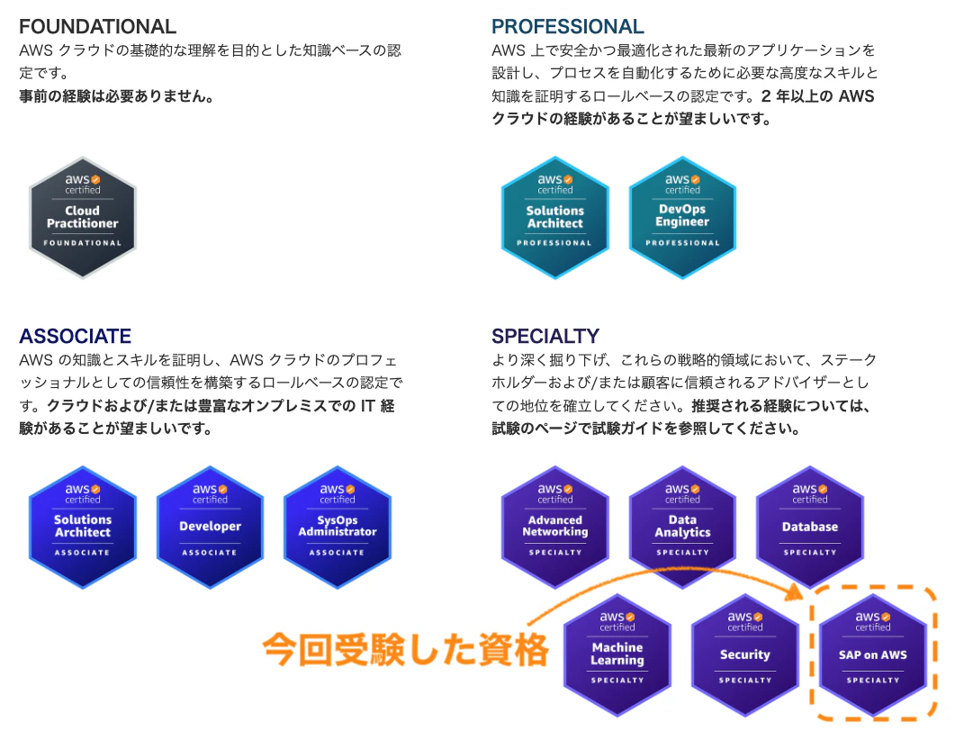 スクリーンショット 2023-01-25 2.59.37.png