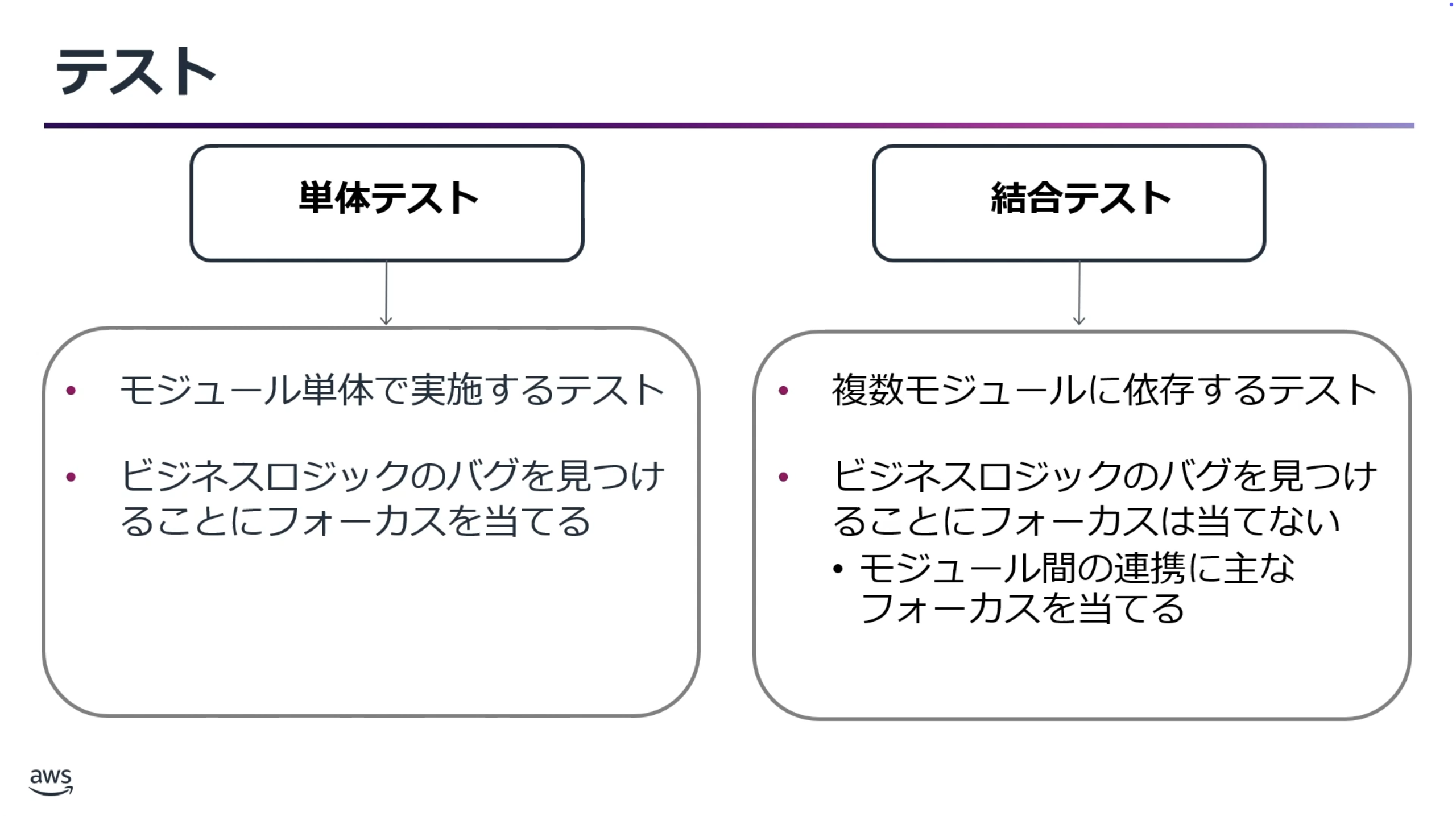 スクリーンショット 2025-06-08 2.31.15.png
