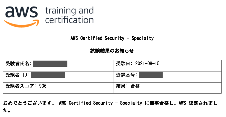 AWS Certified Security - Specialty score report