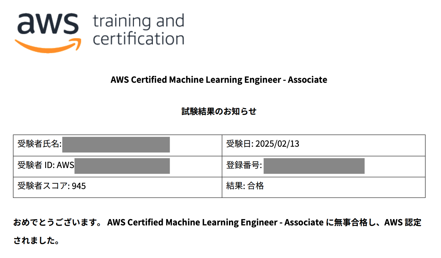 AWS MLA スコアレポート01