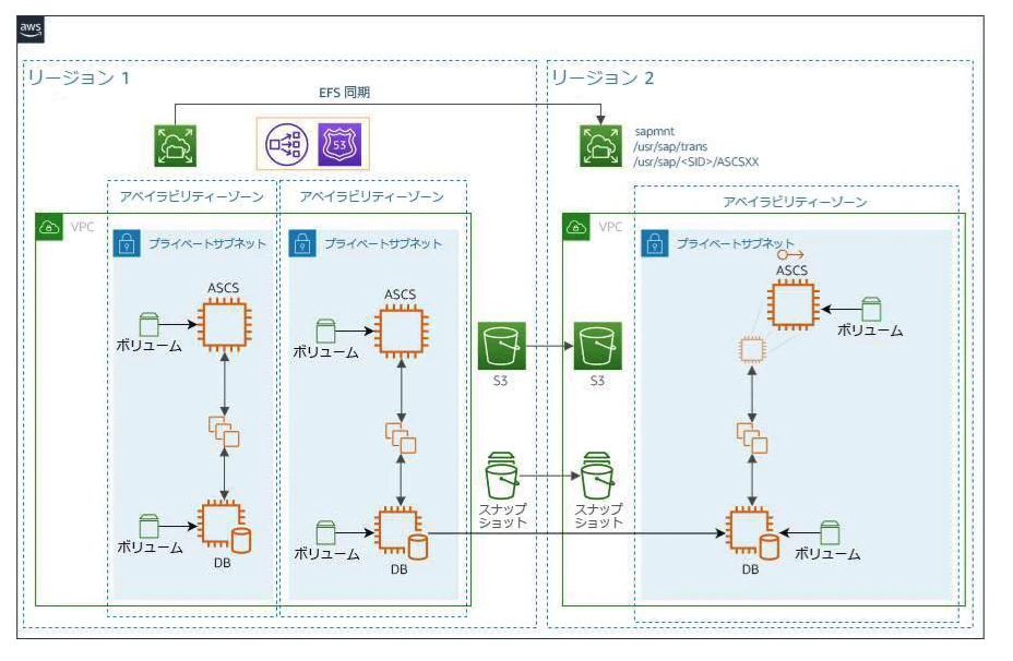 スクリーンショット 2023-02-06 2.48.39.png