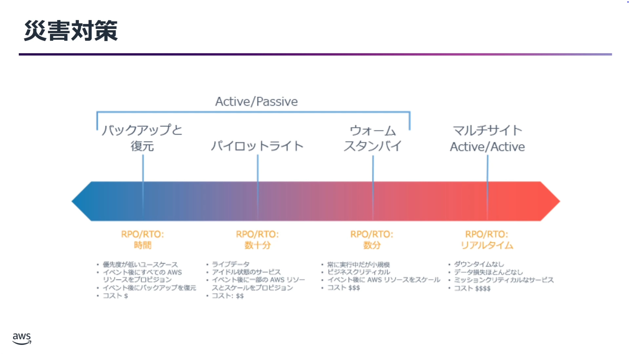 スクリーンショット 2025-06-08 2.23.10.png