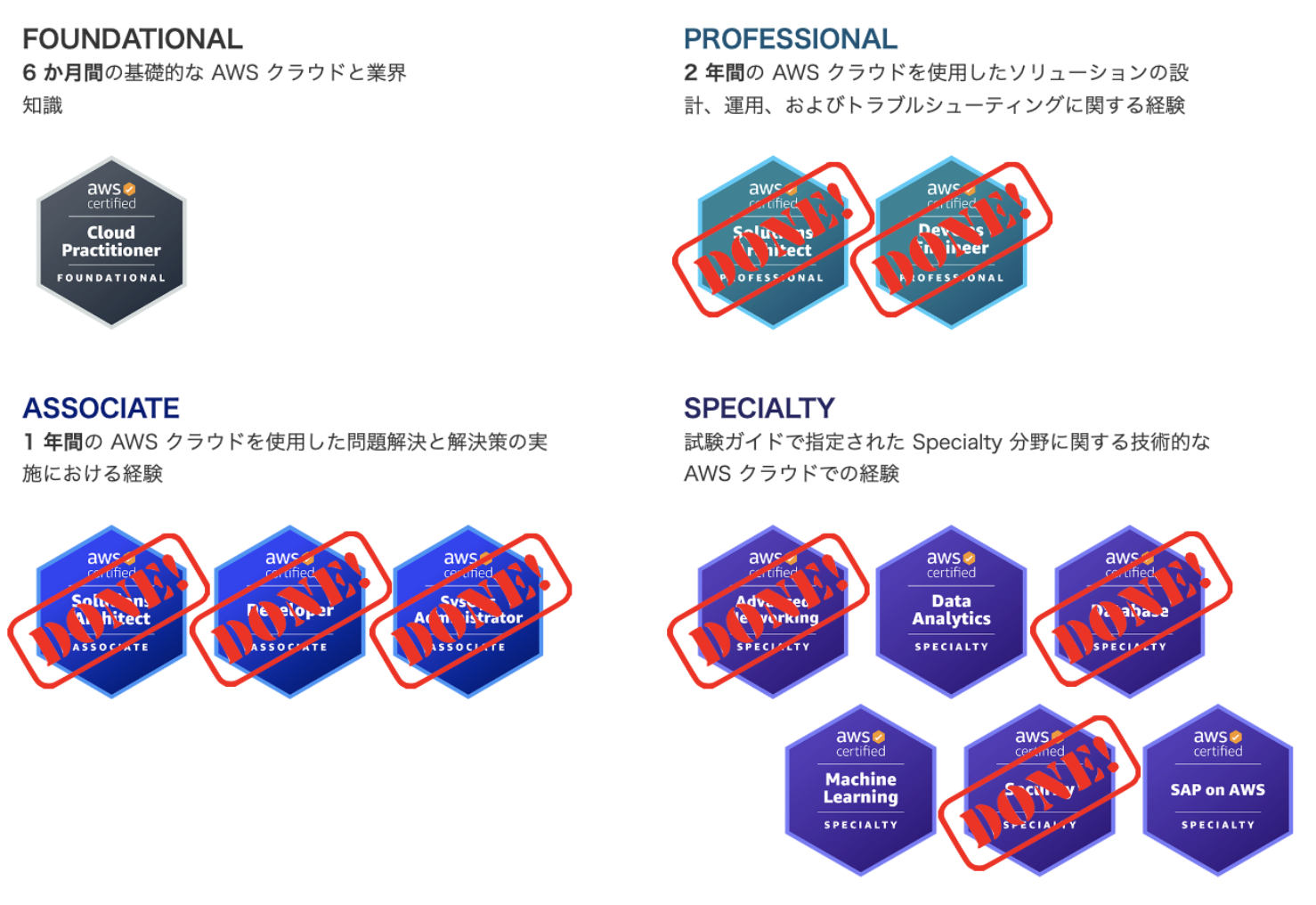 スクリーンショット 2022-09-07 20.33.42.png