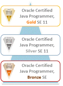 javase11_ja.png