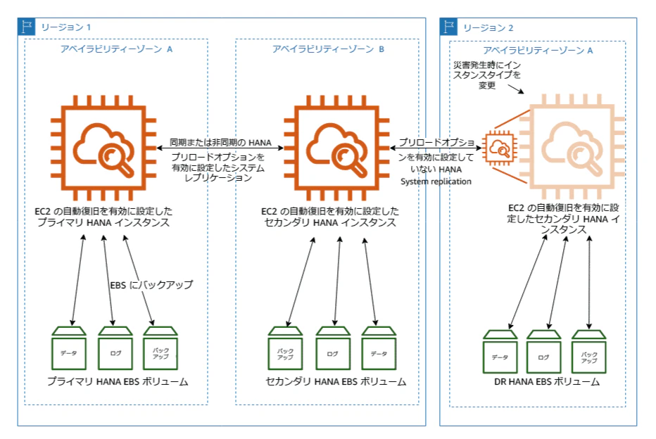 スクリーンショット 2023-02-06 3.01.44.png