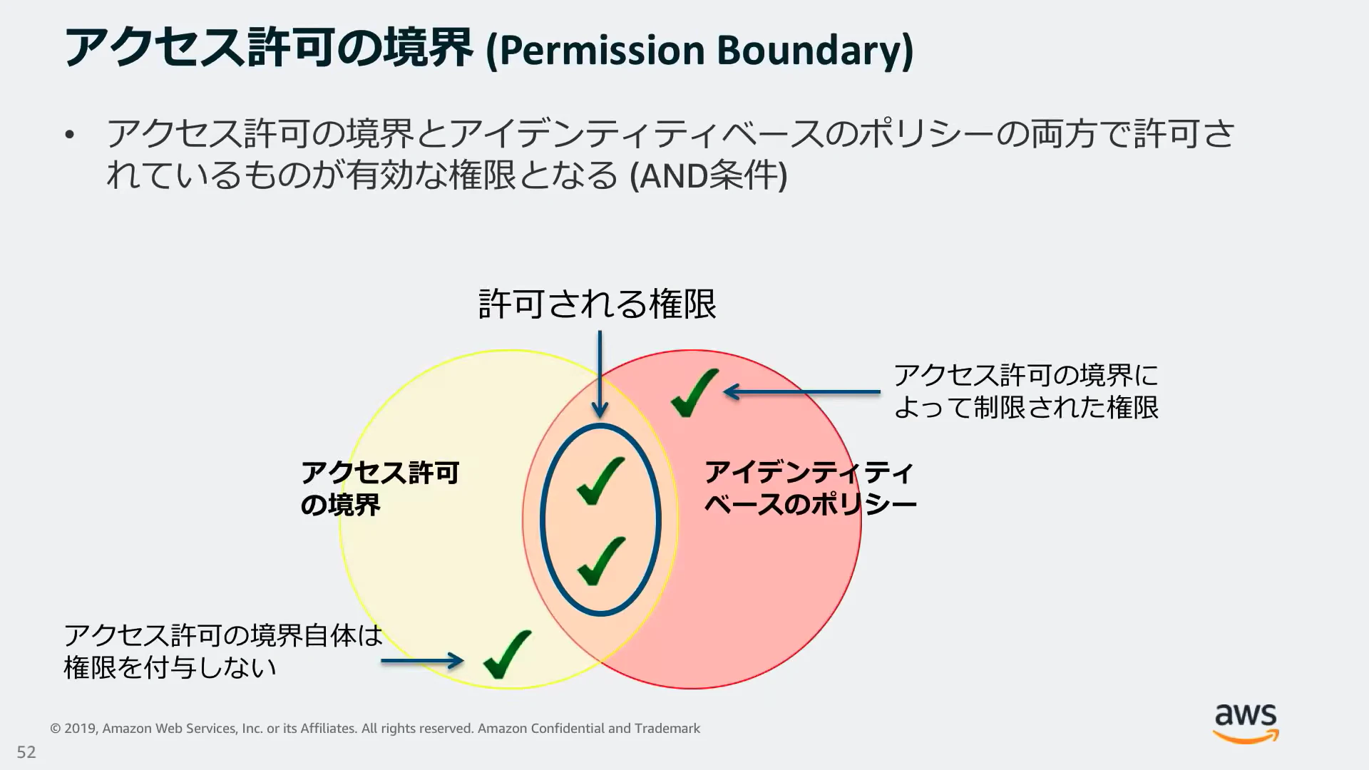 スクリーンショット 2021-01-31 18.20.06.png