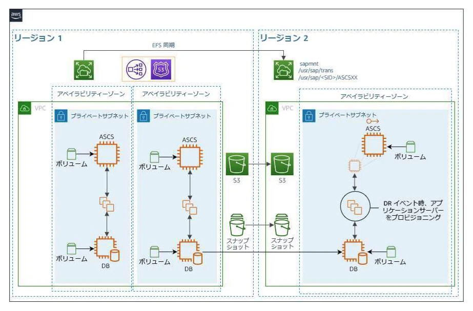 スクリーンショット 2023-02-06 2.47.09.png