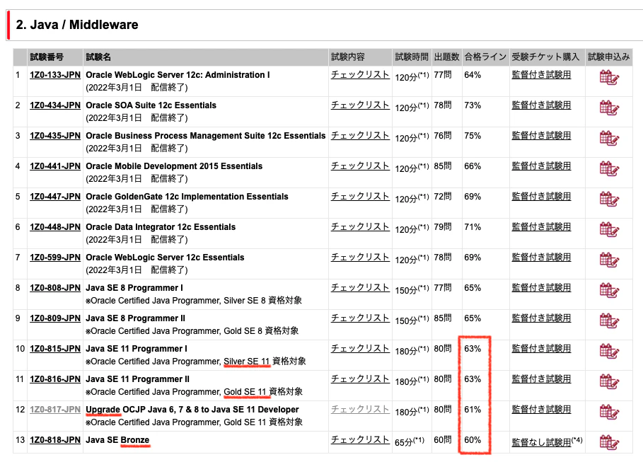 スクリーンショット 2022-02-26 21.09.14.png