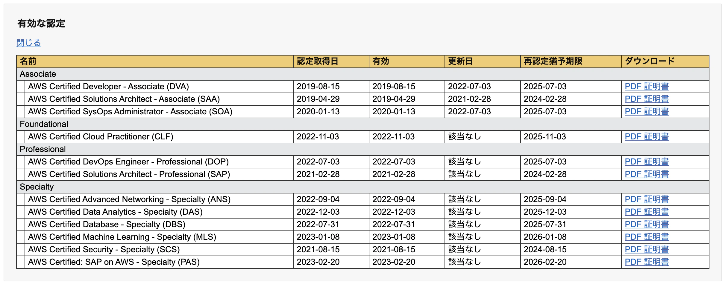 スクリーンショット 2023-02-21 20.31.38.png