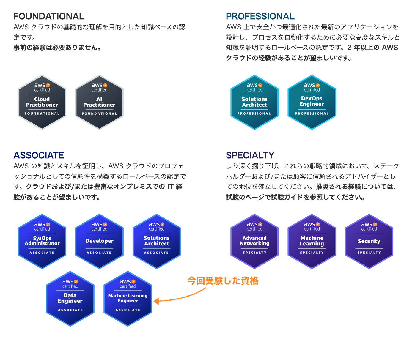 スクリーンショット 2025-02-08 15.44.43.png