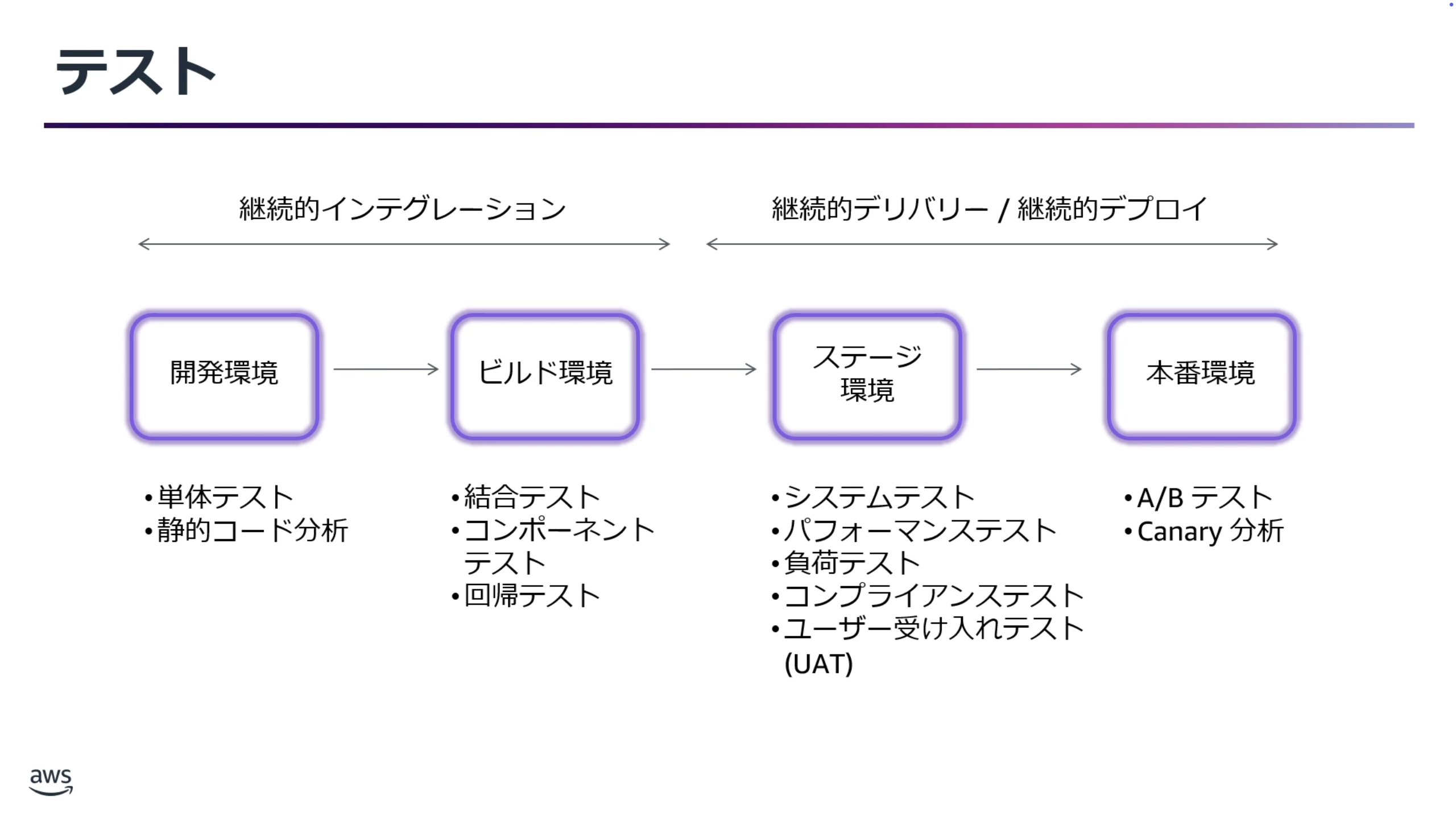 スクリーンショット 2025-06-08 2.41.25.png