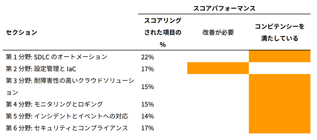 スクリーンショット 2025-10-19 17.13.15.png