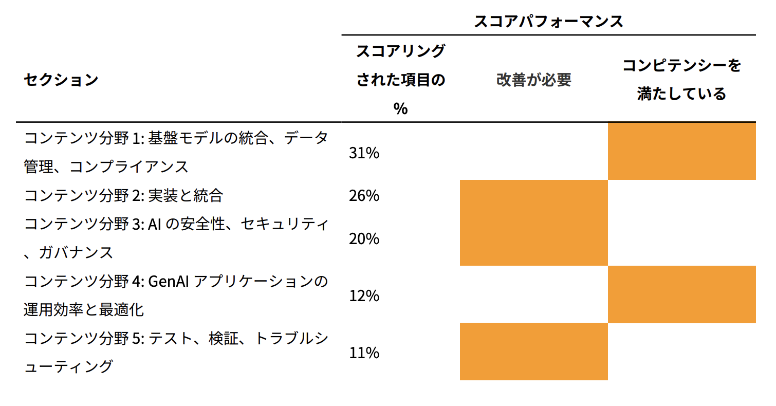 スクリーンショット 2026-02-26 2.18.40.png