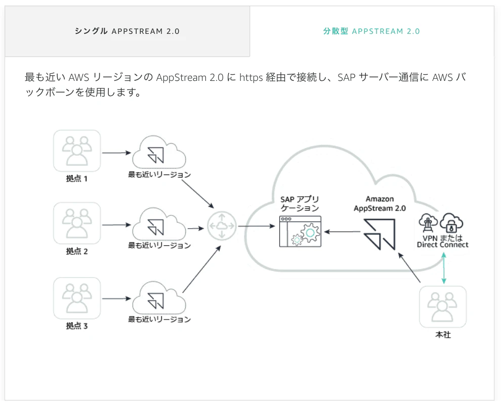 スクリーンショット 2023-02-06 3.26.24.png