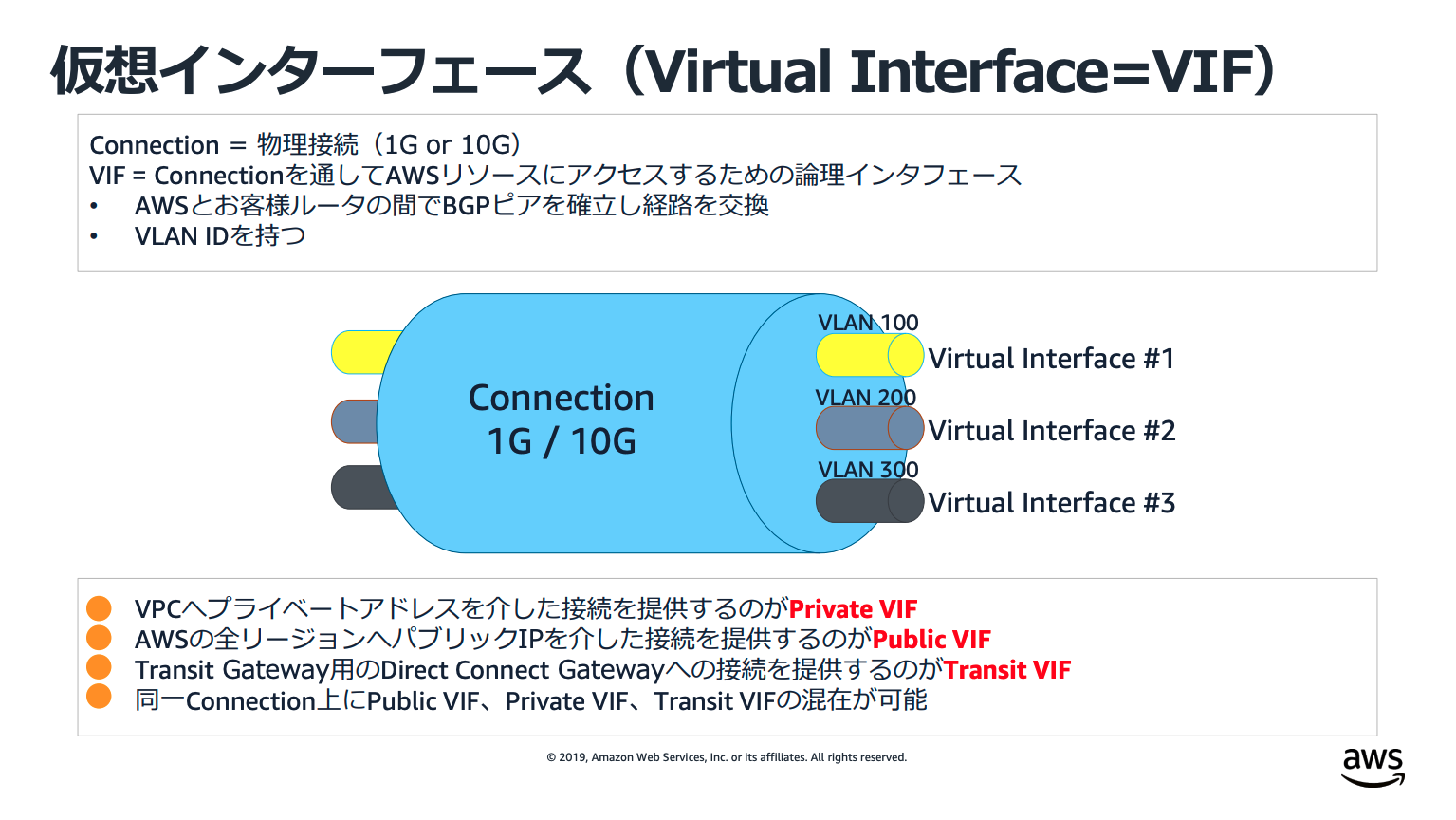 スクリーンショット 2022-09-03 13.36.32.png
