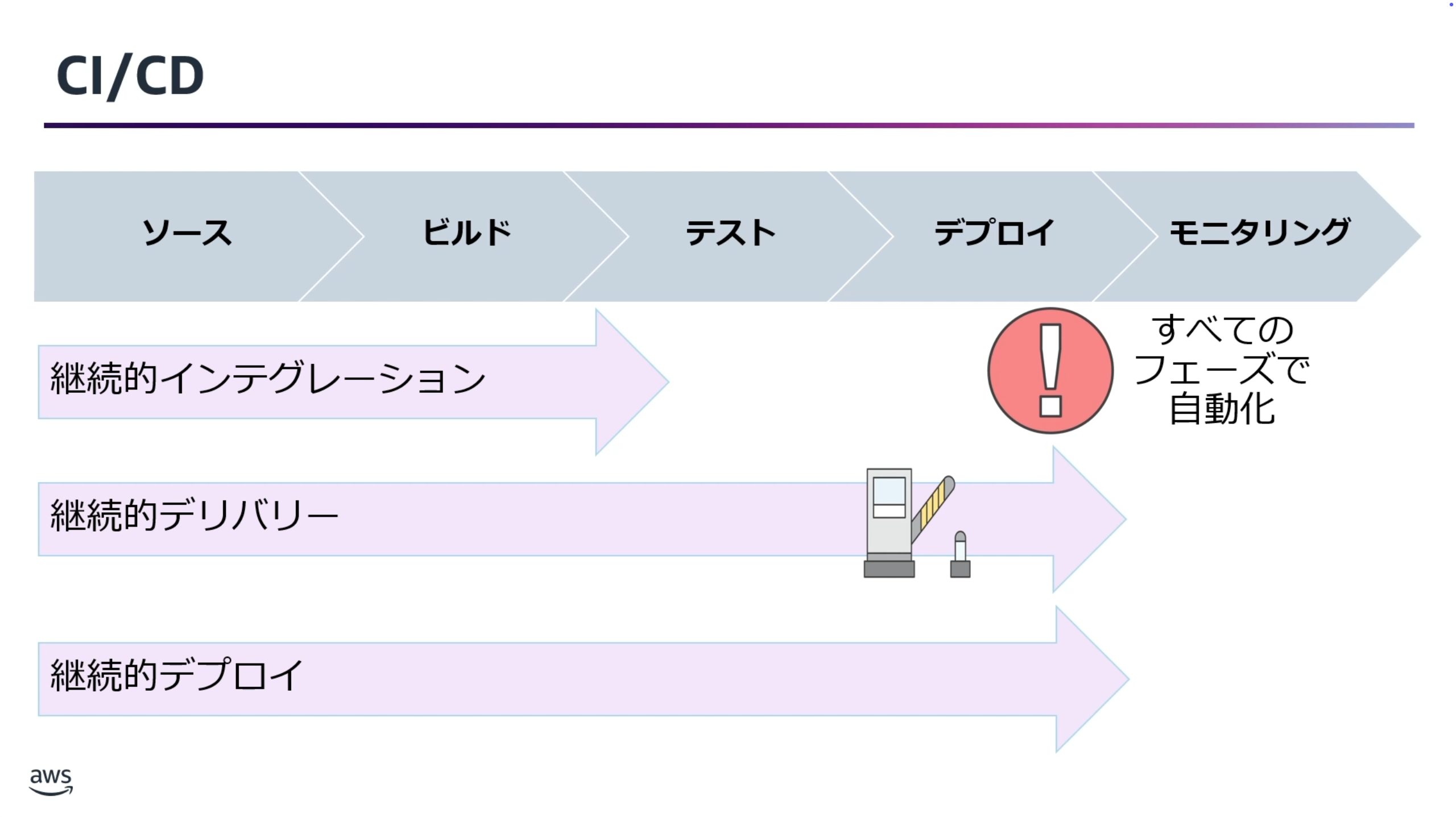 スクリーンショット 2025-06-08 2.30.00.png