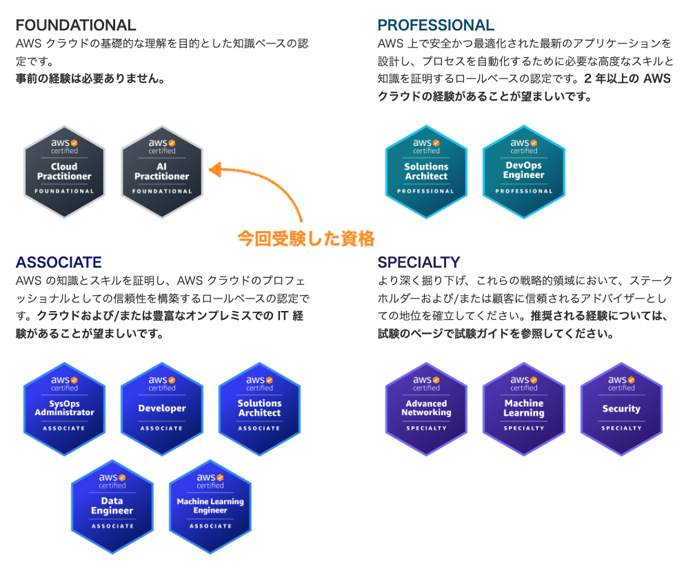 スクリーンショット 2025-01-11 1.25.22.png