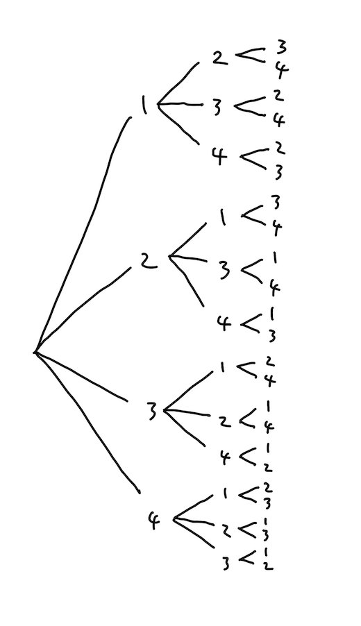 tree-graph.png