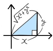 三平方の定理.jpg