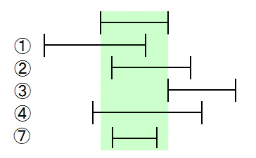 重複5.png