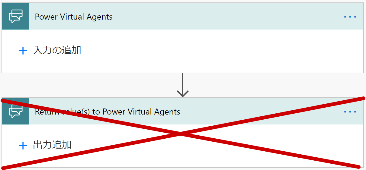 Power-Virtual-Agents-Microsoft-TeamsPA2.png