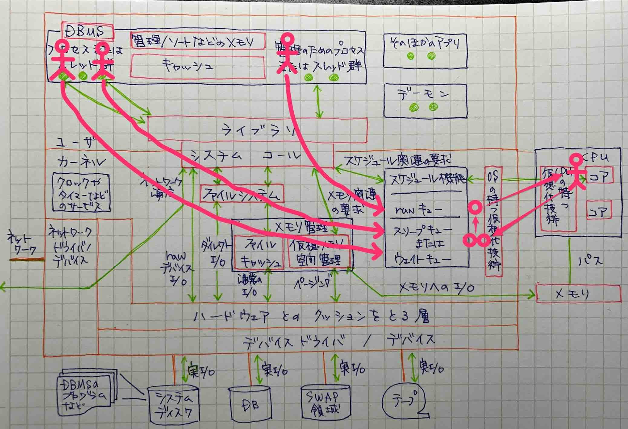 図２４.jpg