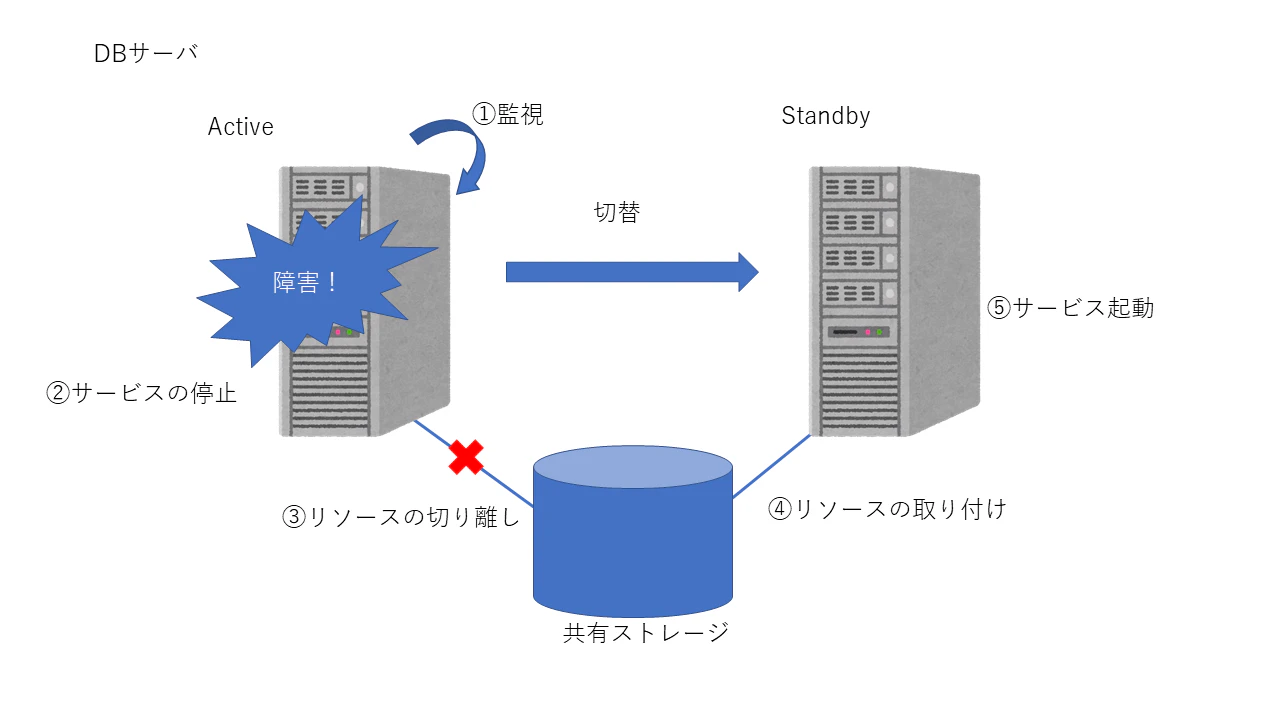 プレゼンテーション2.png