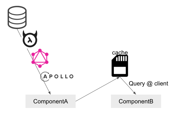 スクリーンショット 2021-11-03 21.21.15.png