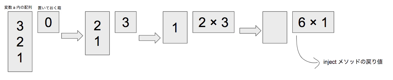 スクリーンショット 2019-09-24 17.19.56.png