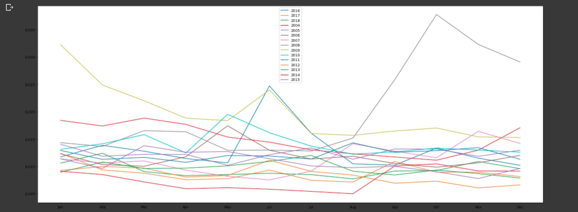 スクリーンショット 2019-10-14 15.57.17.png