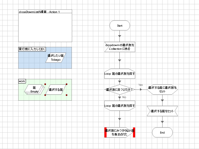 flow00.png