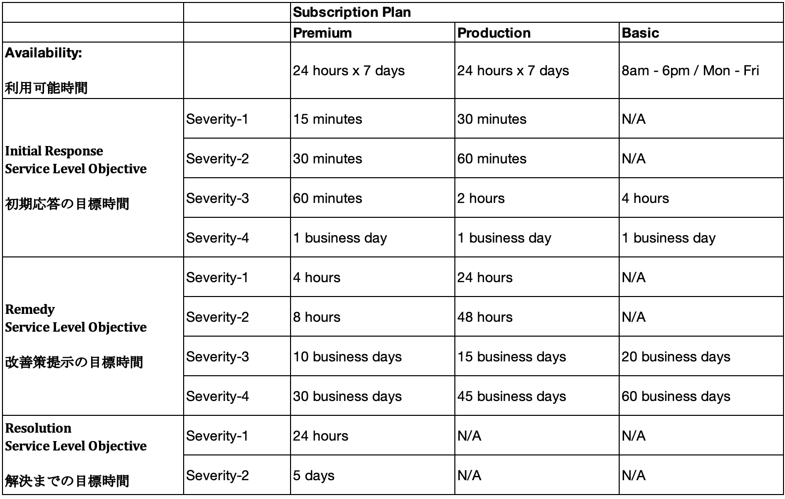 スクリーンショット 2023-01-15 18.18.48.png