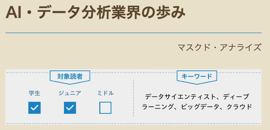 Kindle_for_Mac_-_AI・データ分析プロジェクトのすべて_ビジネス力×技術力＝価値創出___Japanese_Edition_.png