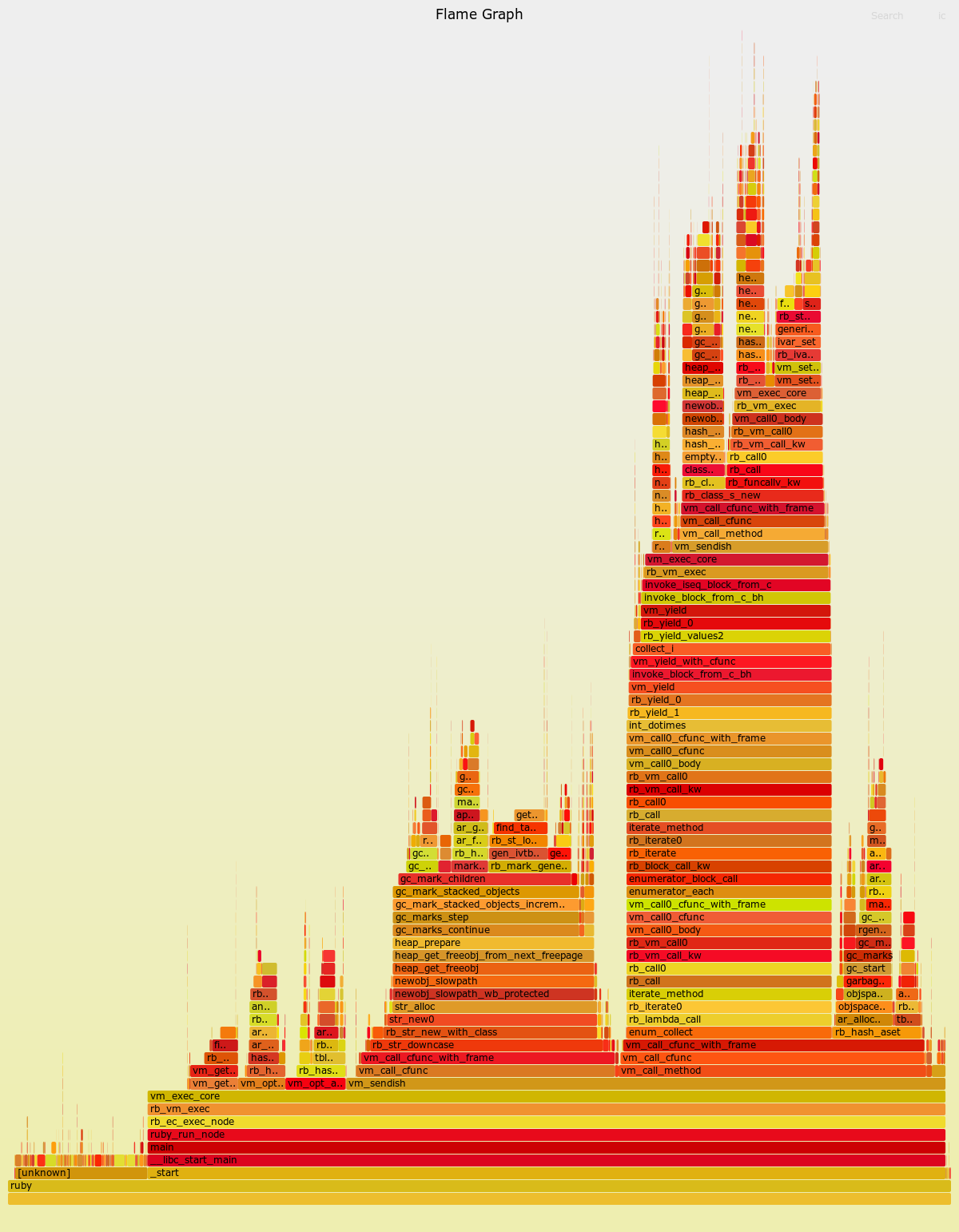 flamegraph.png