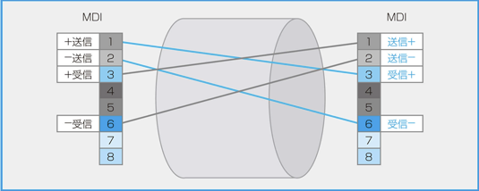 スクリーンショット 2021-12-24 9.33.11.png