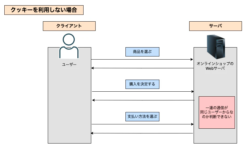 スクリーンショット 2024-02-19 16.42.43.png
