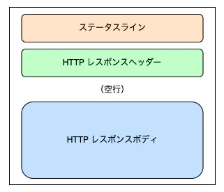 スクリーンショット 2024-02-17 12.36.15.png