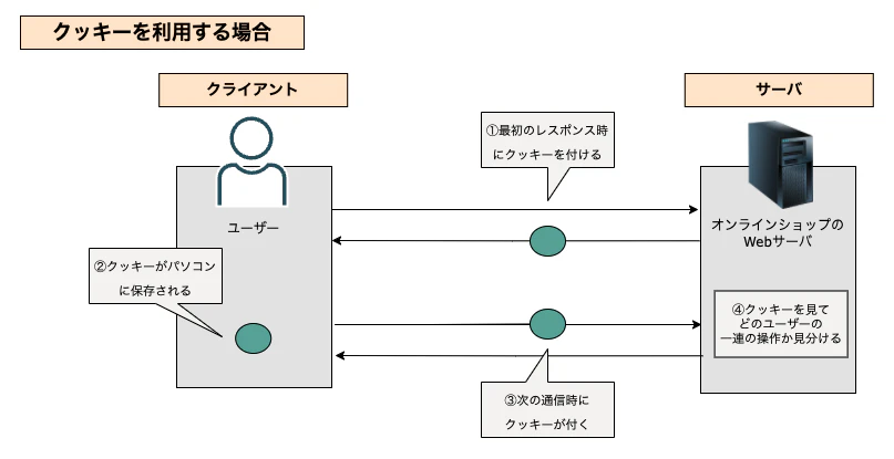 スクリーンショット 2024-02-19 16.48.11.png