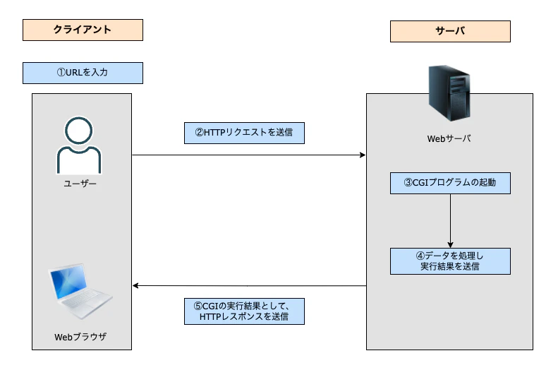 スクリーンショット 2024-02-17 4.44.46.png