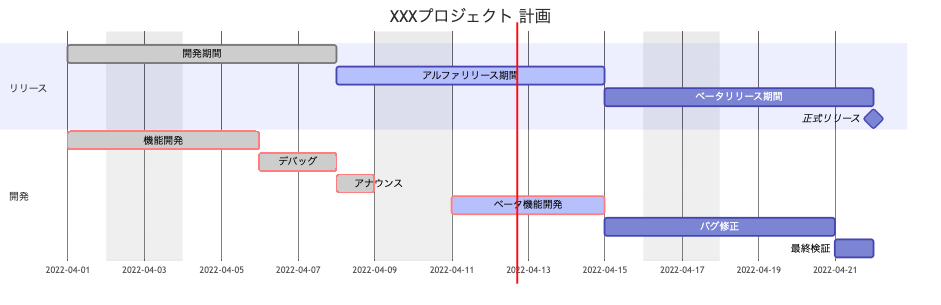 gantt.png