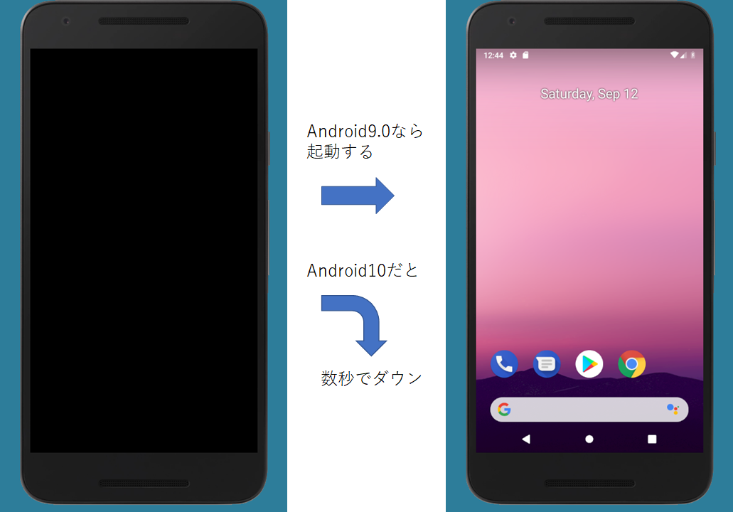 Androidエミュレータが起動しない場合の解決法メモ Qiita Androidエミュレータが起動しない場合の解決法メモ Qiita