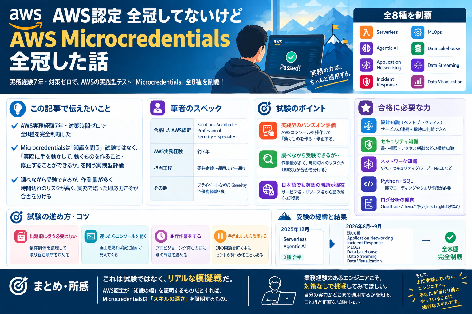 ChatGPT Image 2026年9月6日 20_38_14.png