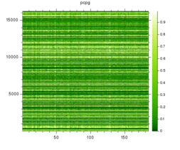 pcpg_0_heatmap2.png