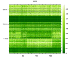 esca_2_heatmap2.png