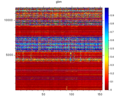 gbm_2_heatmap1.png