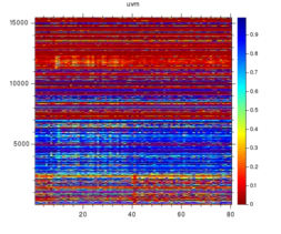 uvm_2_heatmap1.png