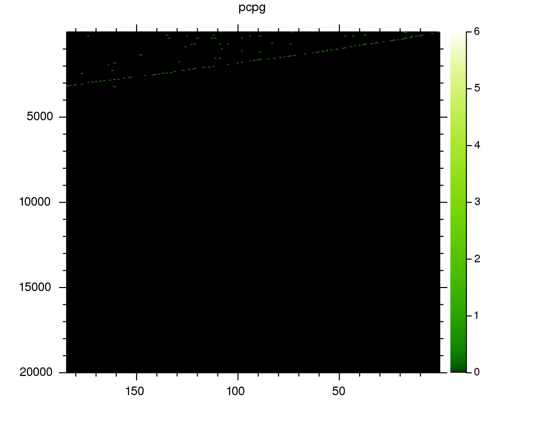 pcpg_0.png