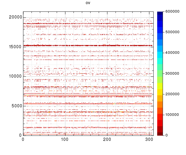 ov_contour.png