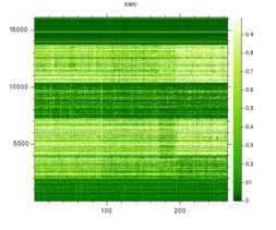 sarc_2_heatmap2.png